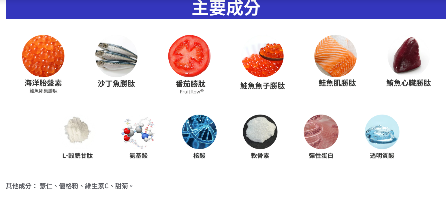 SOP SUBARASHI 主要成分完整圖